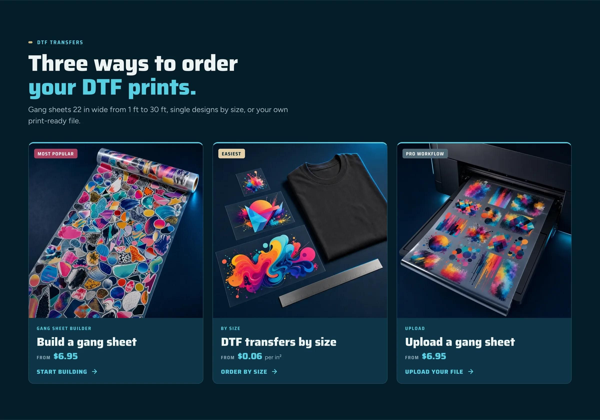 Three ways to order your DTF prints: Build a gang sheet, DTF transfers by size and Upload a gang sheet
