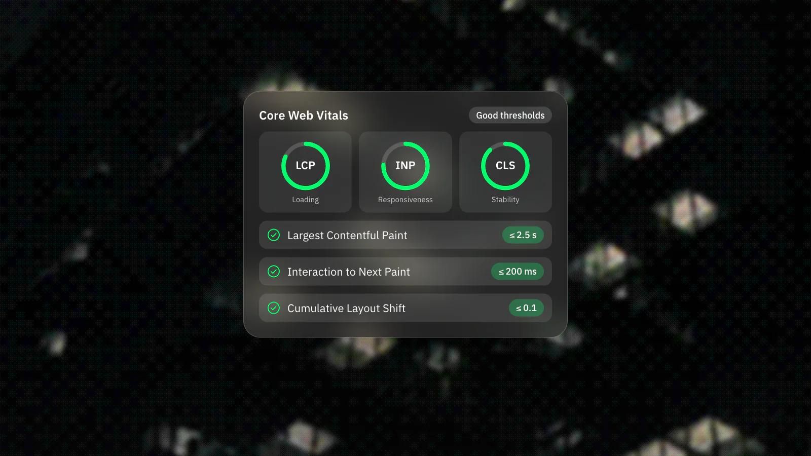 Three Core Web Vitals gauges, LCP, INP and CLS, with Google’s published good thresholds, on a frosted glass card over a dithered photo of lit office windows at night.