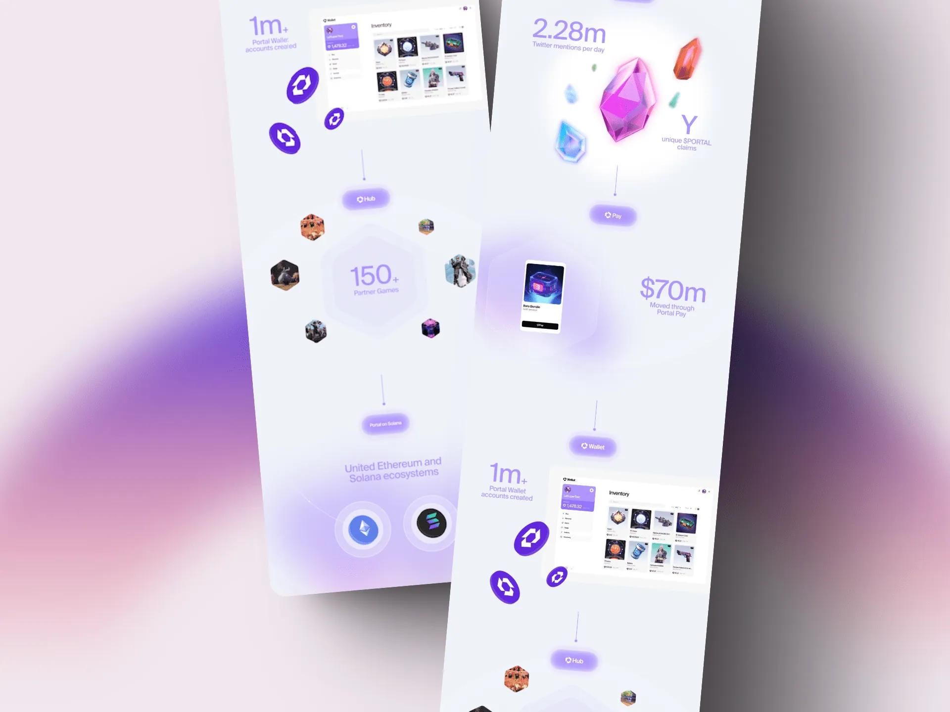 Portal pages with animated stats and crystals