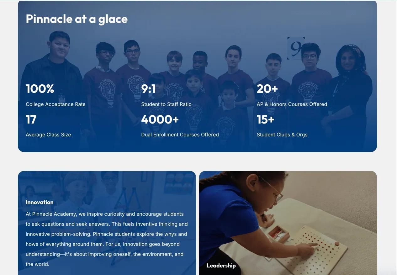 Pinnacle Academy at a glance, with school facts