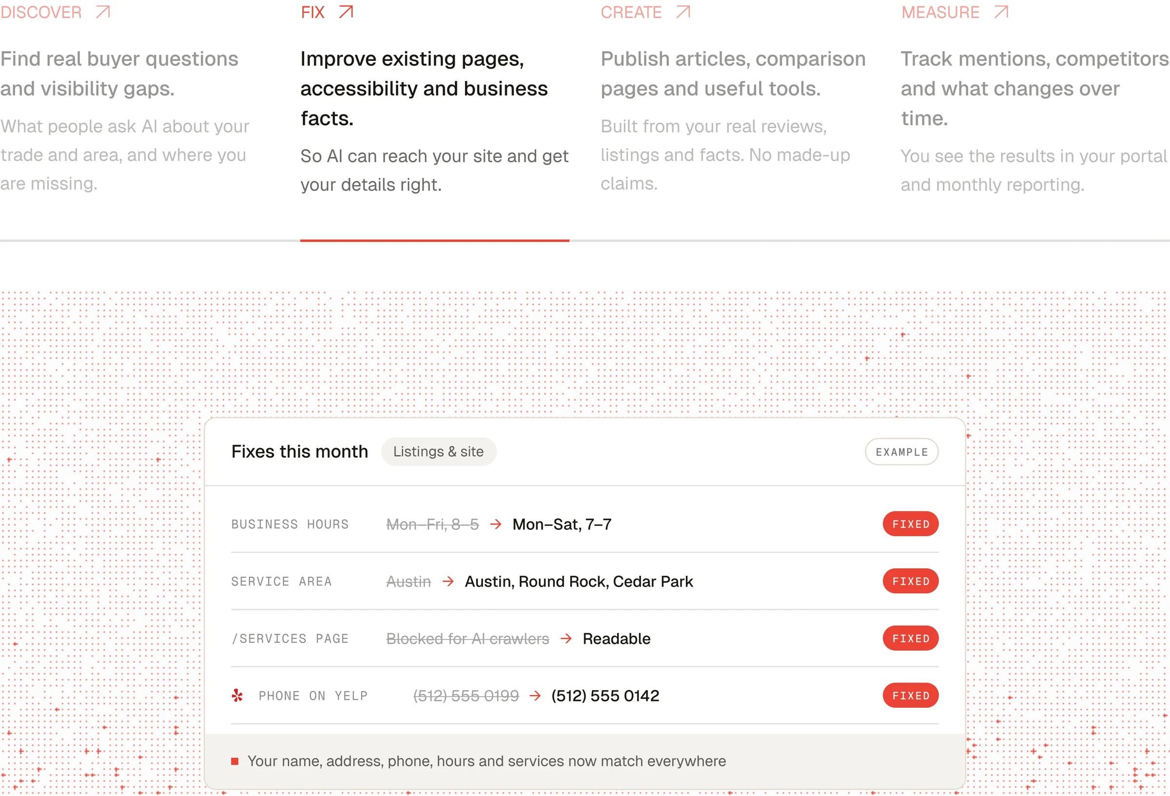 How it works, Fix step: listing and site fixes marked as fixed