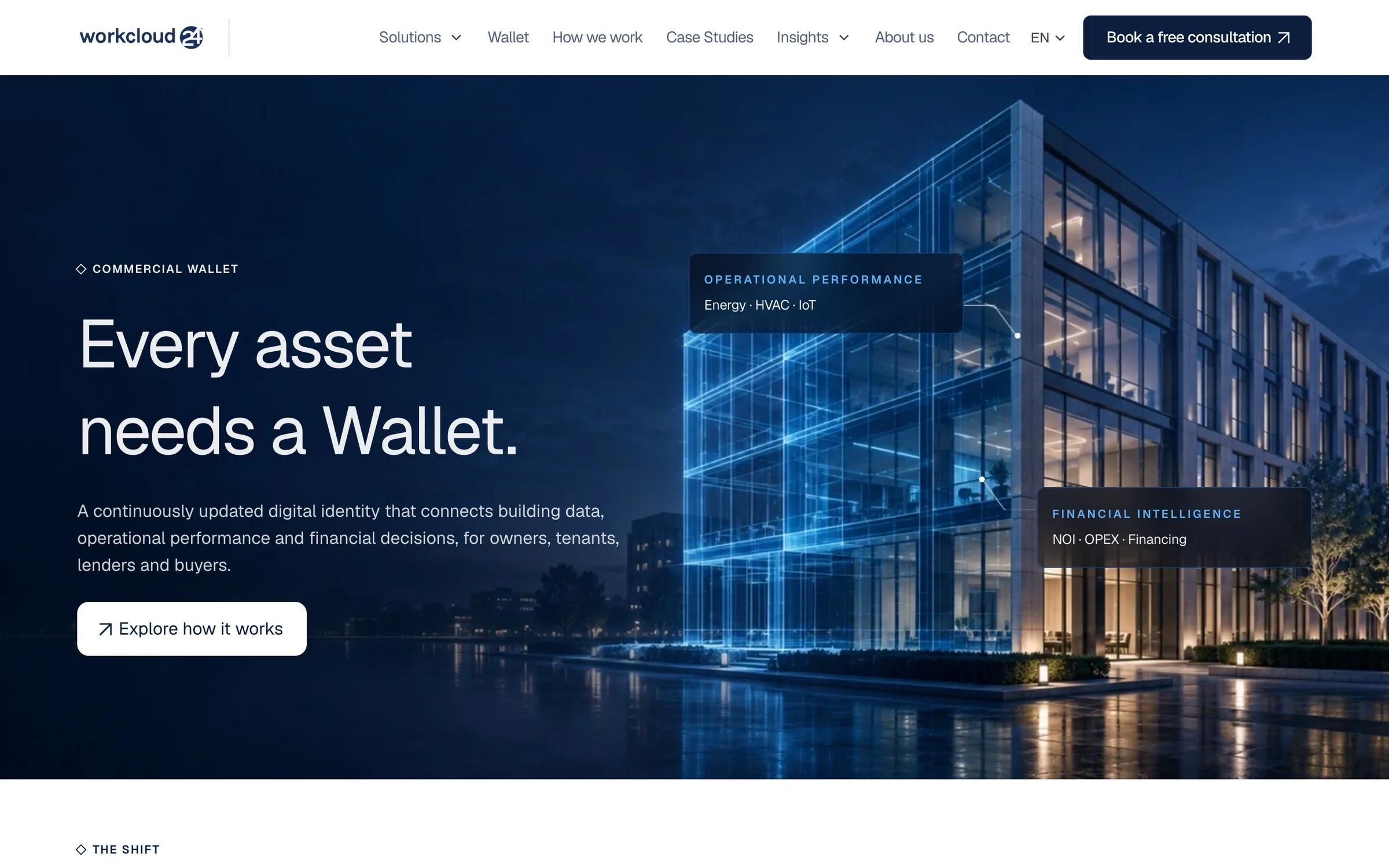 Commercial Wallet page hero: Every asset needs a Wallet
