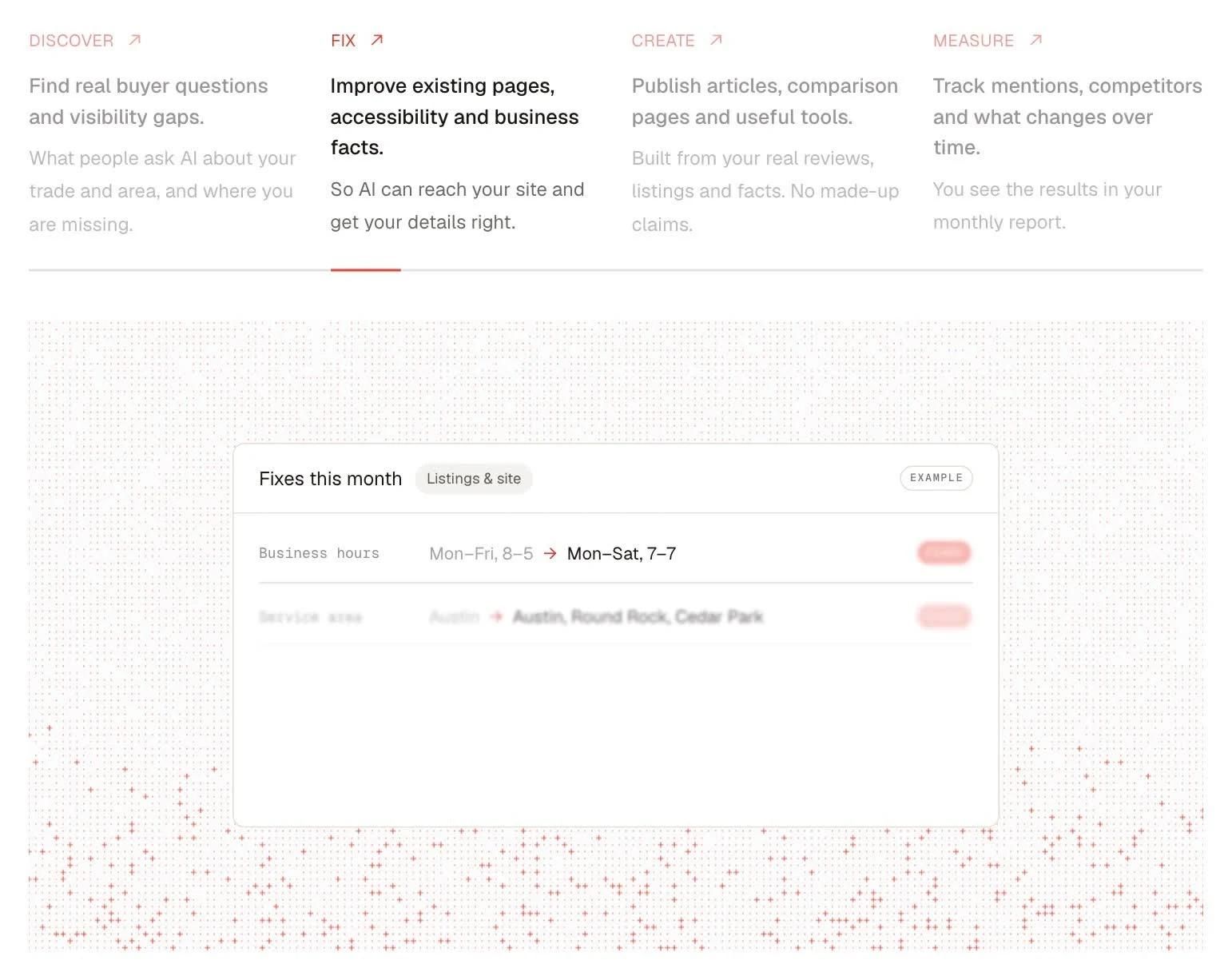 How it works steps with a progress bar